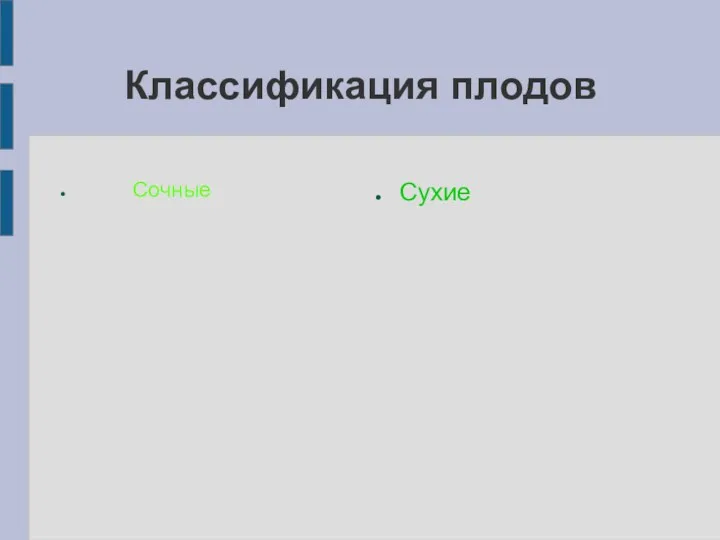 Классификация плодов Сочные Сухие