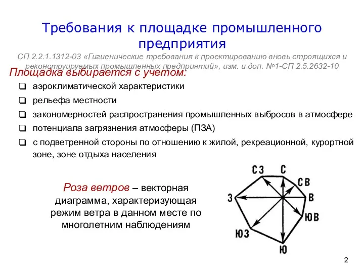 Площадка выбирается с учетом: аэроклиматической характеристики рельефа местности закономерностей распространения