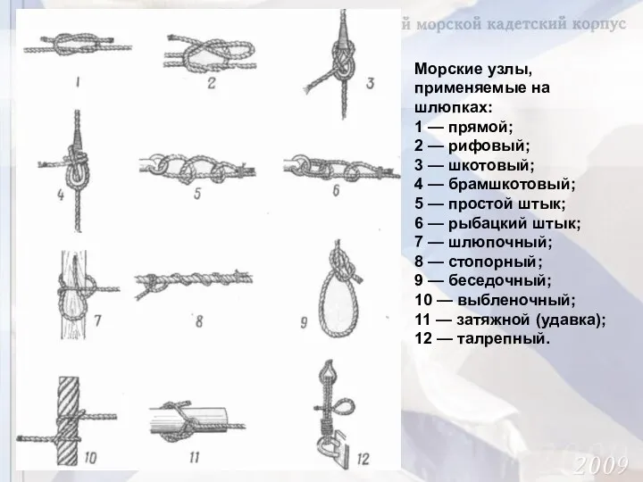 Морские узлы, применяемые на шлюпках: 1 — прямой; 2 —