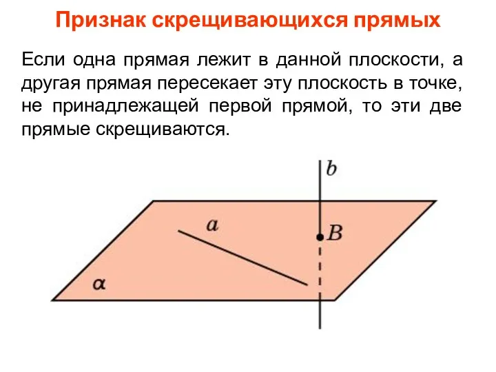 Если одна прямая лежит в данной плоскости, а другая прямая