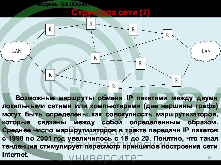Структура сети (2) Возможные маршруты обмена IP пакетами между двумя локальными сетями или