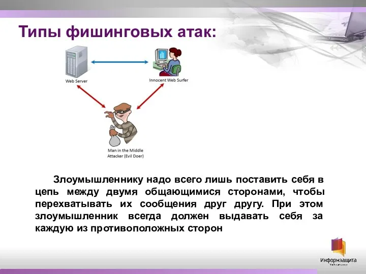 Типы фишинговых атак: Злоумышленнику надо всего лишь поставить себя в