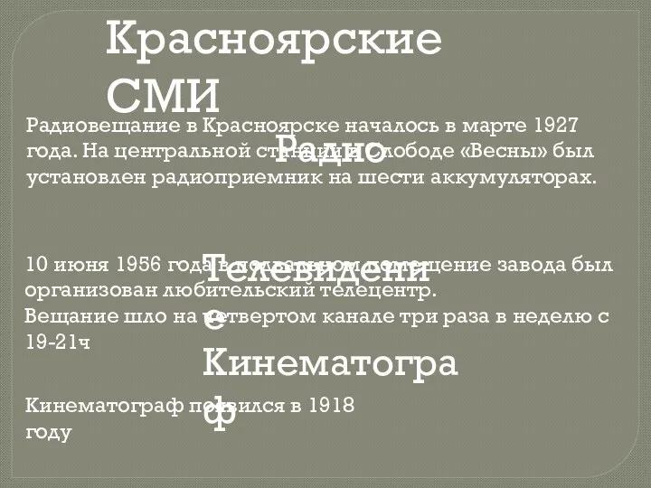 Красноярские СМИ Радио Радиовещание в Красноярске началось в марте 1927