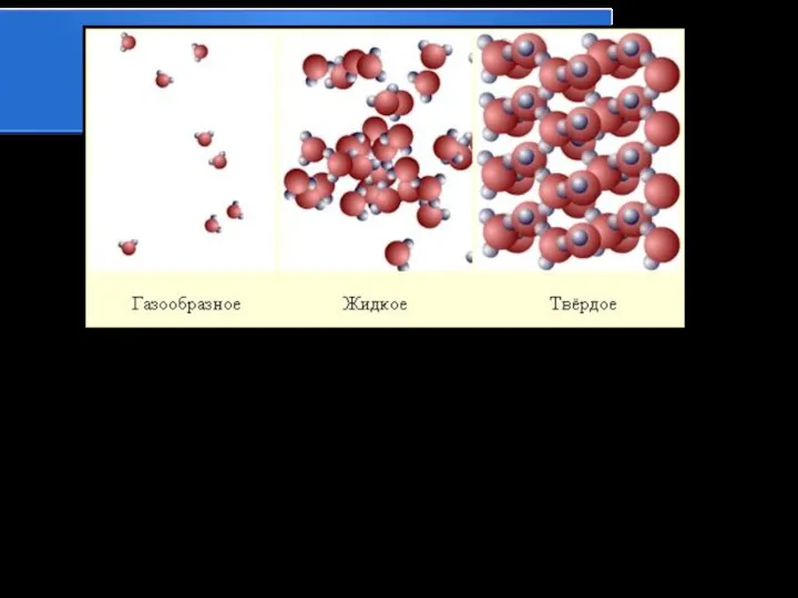 В газах при атмосферном давлении расстояния между молекулами много больше