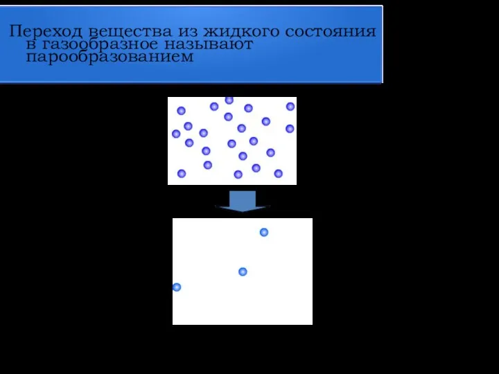 Переход вещества из жидкого состояния в газообразное называют парообразованием