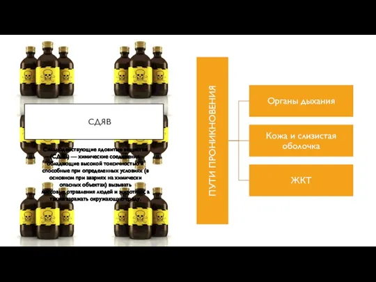 СДЯВ Сильнодействующие ядовитые вещества́ (СДЯВ) — химические соединения, обладающие высокой