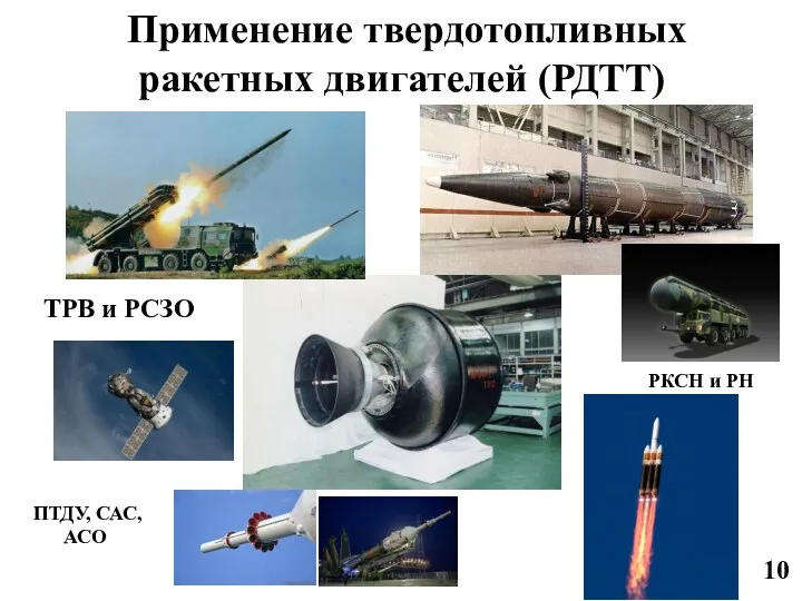 Применение твердотопливных ракетных двигателей (РДТТ) ТРВ и РСЗО РКСН и РН ПТДУ, САС, АСО 10