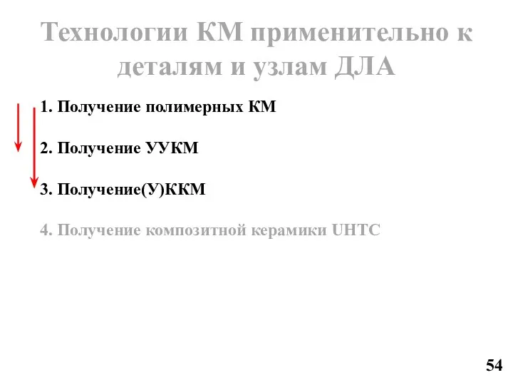 Технологии КМ применительно к деталям и узлам ДЛА 1. Получение