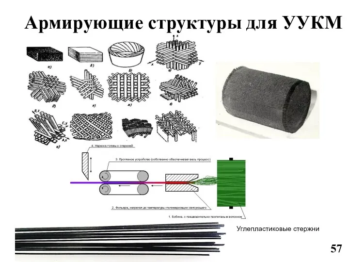 Армирующие структуры для УУКМ Углепластиковые стержни 57