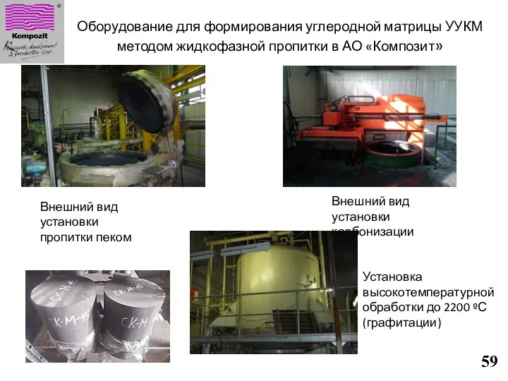 Оборудование для формирования углеродной матрицы УУКМ методом жидкофазной пропитки в АО «Композит» Внешний