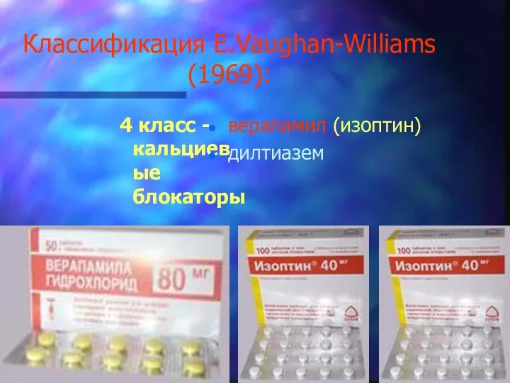 Классификация E.Vaughan-Williams (1969): 4 класс - кальциевые блокаторы верапамил (изоптин) дилтиазем