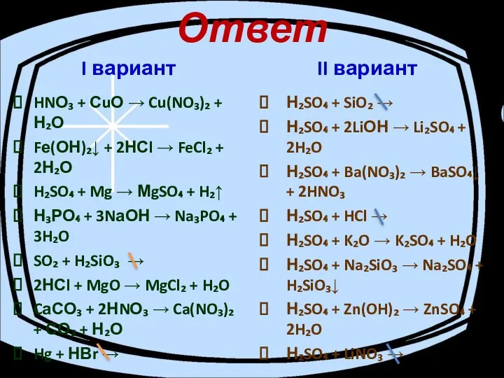 Ответ I вариант HNО₃ + СuО → Cu(NO₃)₂ + Н₂О