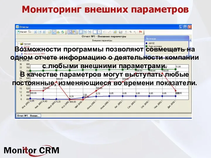 Мониторинг внешних параметров Возможности программы позволяют совмещать на одном отчете