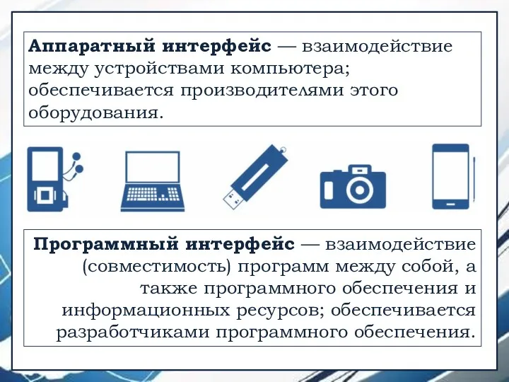 Аппаратный интерфейс — взаимодействие между устройствами компьютера; обеспечивается производителями этого