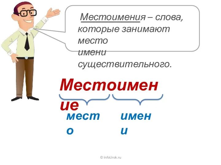 © InfoUrok.ru Местоимение место имени Местоимения – слова, которые занимают место имени существительного.