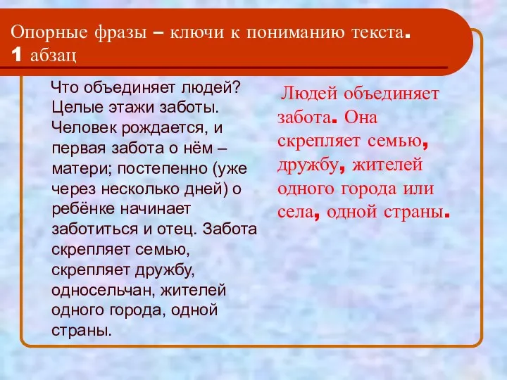 Опорные фразы – ключи к пониманию текста. 1 абзац Что объединяет людей? Целые