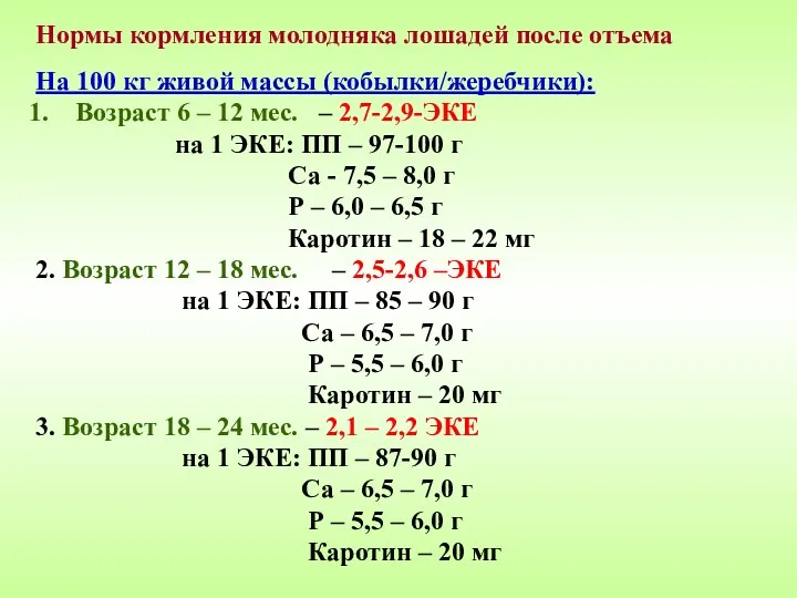 Нормы кормления молодняка лошадей после отъема На 100 кг живой