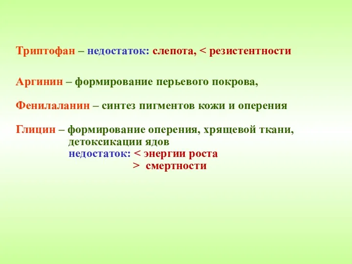 Триптофан – недостаток: слепота, Аргинин – формирование перьевого покрова, Фенилаланин