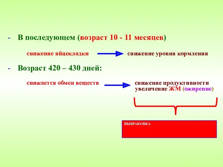 В последующем (возраст 10 - 11 месяцев) снижение яйцекладки снижение