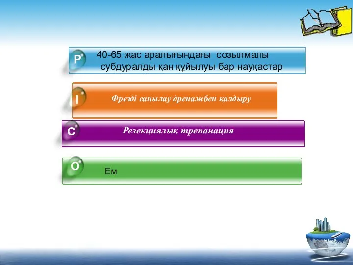 40-65 жас аралығындағы созылмалы субдуралды қан құйылуы бар науқастар Резекциялық трепанация Фрезді саңылау