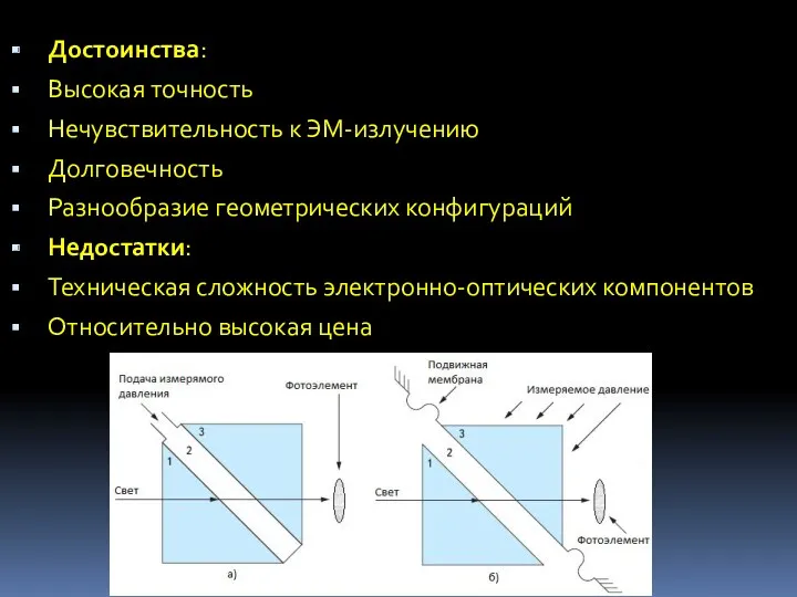 Достоинства: Высокая точность Нечувствительность к ЭМ-излучению Долговечность Разнообразие геометрических конфигураций