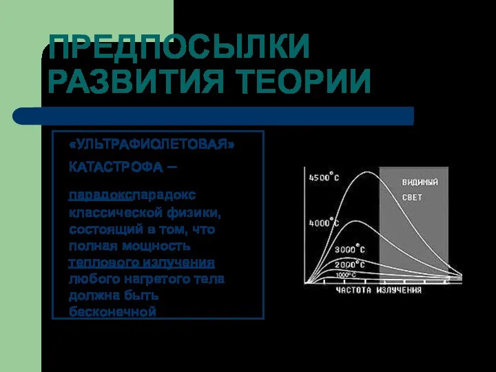 ПРЕДПОСЫЛКИ РАЗВИТИЯ ТЕОРИИ «УЛЬТРАФИОЛЕТОВАЯ» КАТАСТРОФА – парадокспарадокс классической физики, состоящий