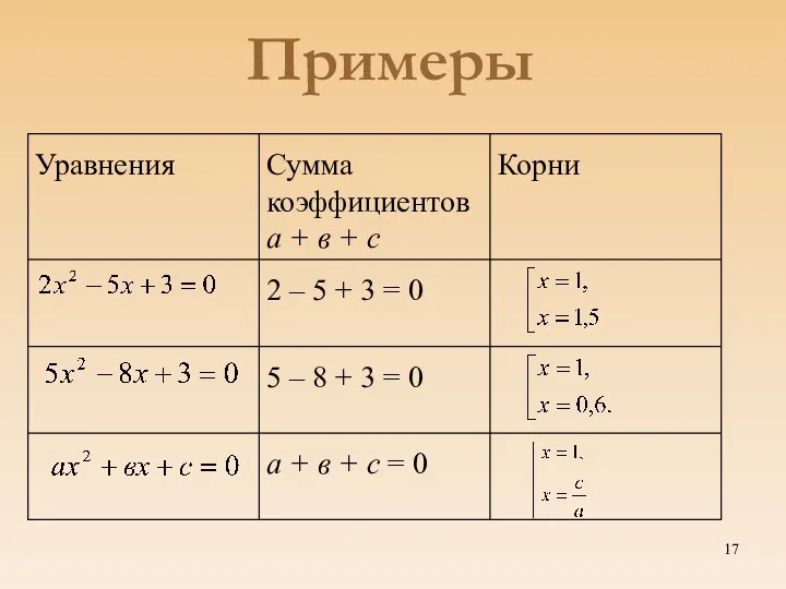 Примеры