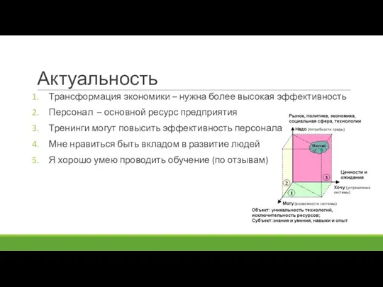 Актуальность Трансформация экономики – нужна более высокая эффективность Персонал –