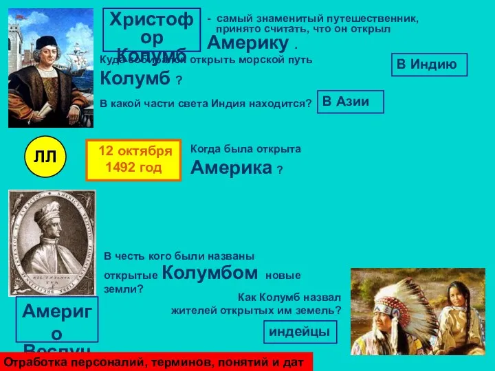 - самый знаменитый путешественник, принято считать, что он открыл Америку