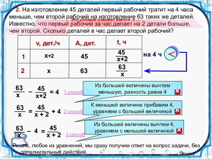 2. На изготовление 45 деталей первый рабочий тратит на 4