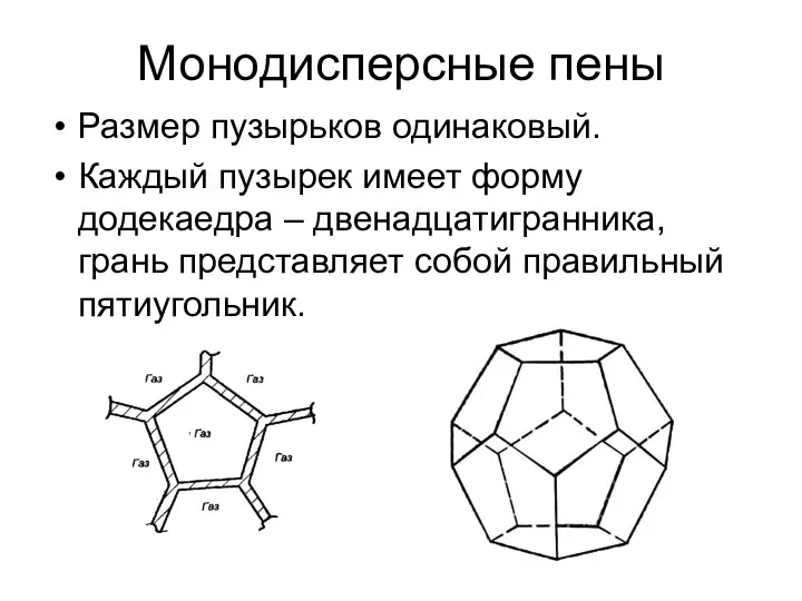 Монодисперсные пены Размер пузырьков одинаковый. Каждый пузырек имеет форму додекаедра