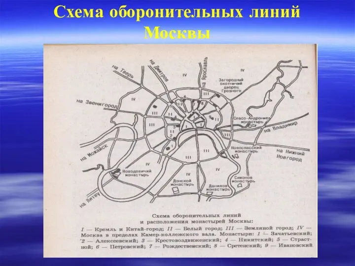 Схема оборонительных линий Москвы