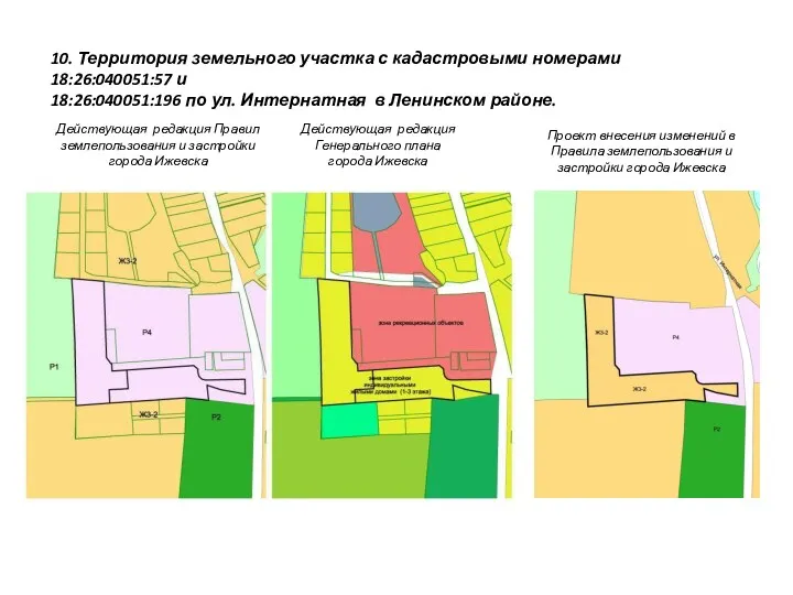 Действующая редакция Правил землепользования и застройки города Ижевска Действующая редакция