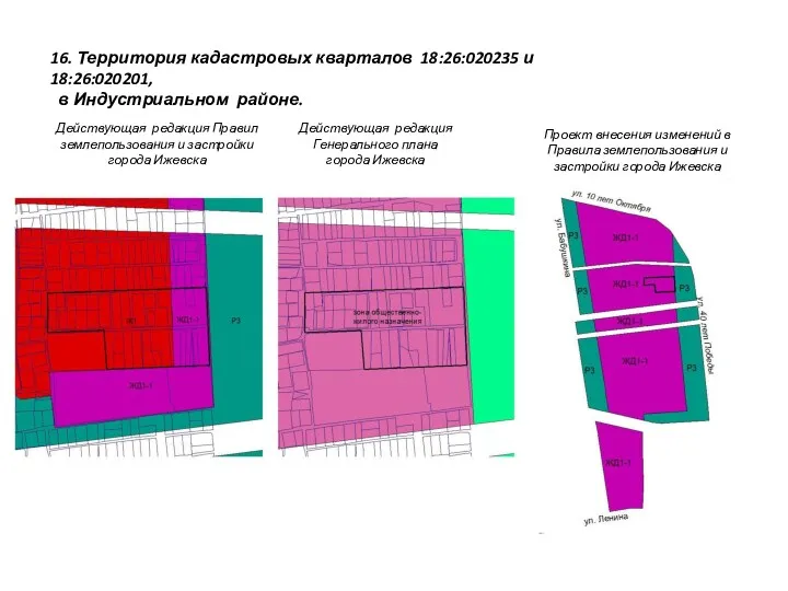 Действующая редакция Правил землепользования и застройки города Ижевска Действующая редакция