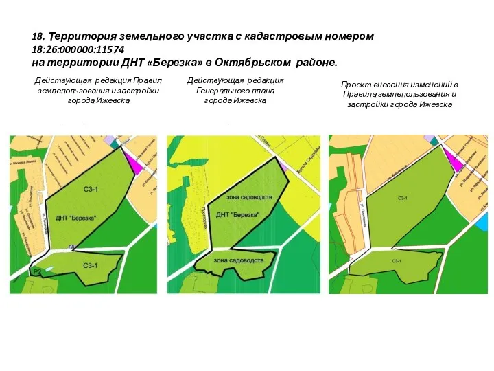 Действующая редакция Правил землепользования и застройки города Ижевска Действующая редакция