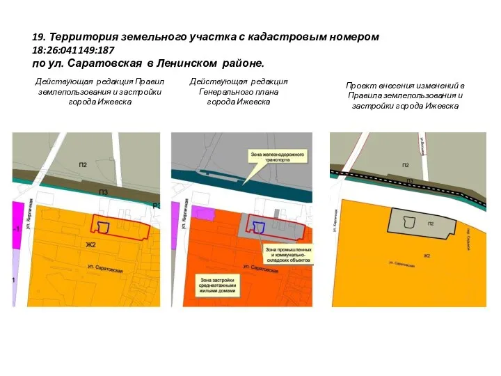 Действующая редакция Правил землепользования и застройки города Ижевска Действующая редакция