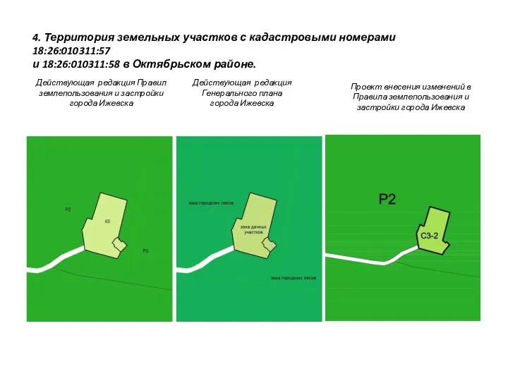 Действующая редакция Правил землепользования и застройки города Ижевска Действующая редакция