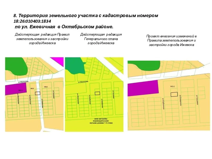 Действующая редакция Правил землепользования и застройки города Ижевска Действующая редакция