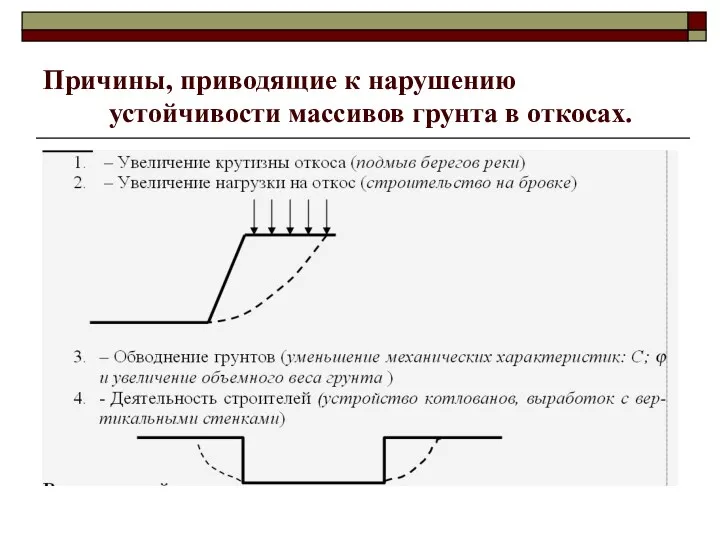 Причины, приводящие к нарушению устойчивости массивов грунта в откосах.