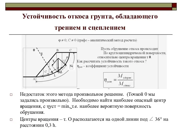 Устойчивость откоса грунта, обладающего трением и сцеплением Недостаток этого метода