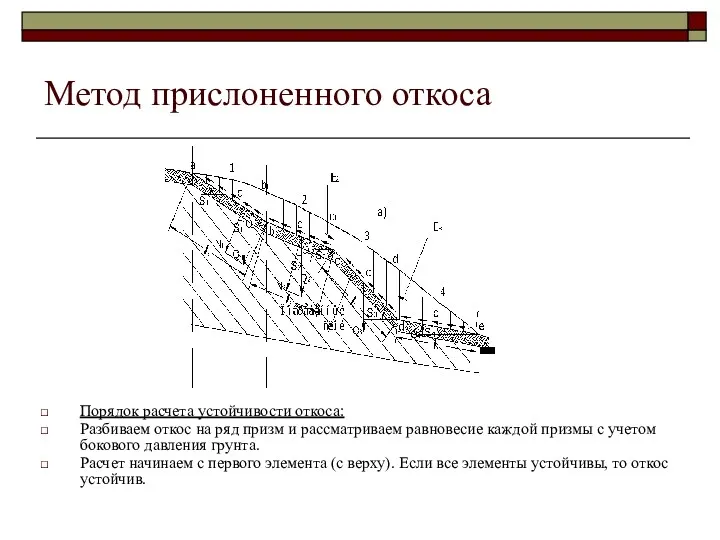 Метод прислоненного откоса Порядок расчета устойчивости откоса: Разбиваем откос на