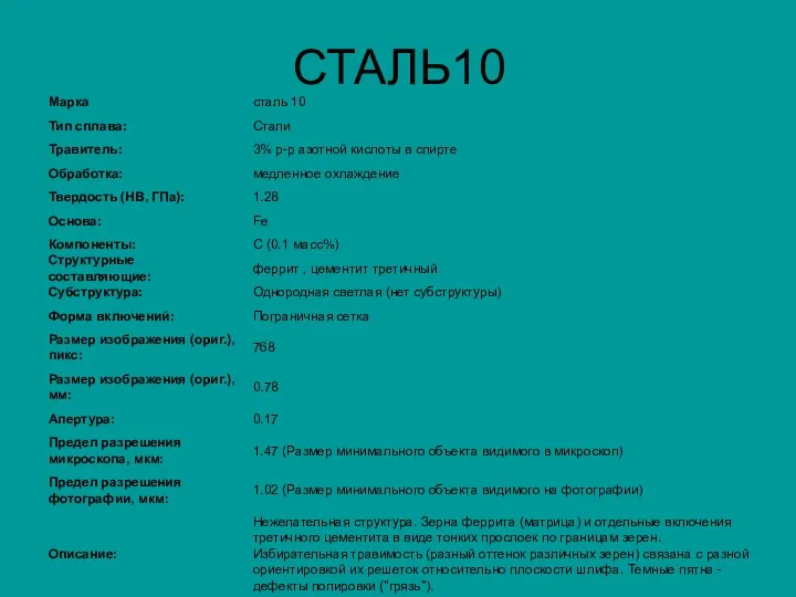 СТАЛЬ10