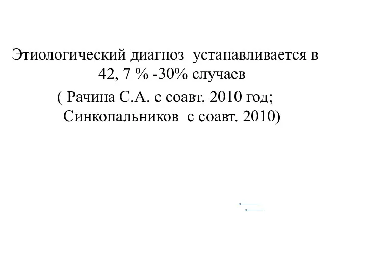 Этиологический диагноз устанавливается в 42, 7 % -30% случаев ( Рачина С.А. с