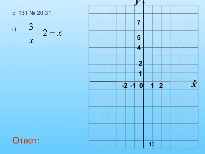 с. 131 № 20.31. г) Ответ: x y 1 0