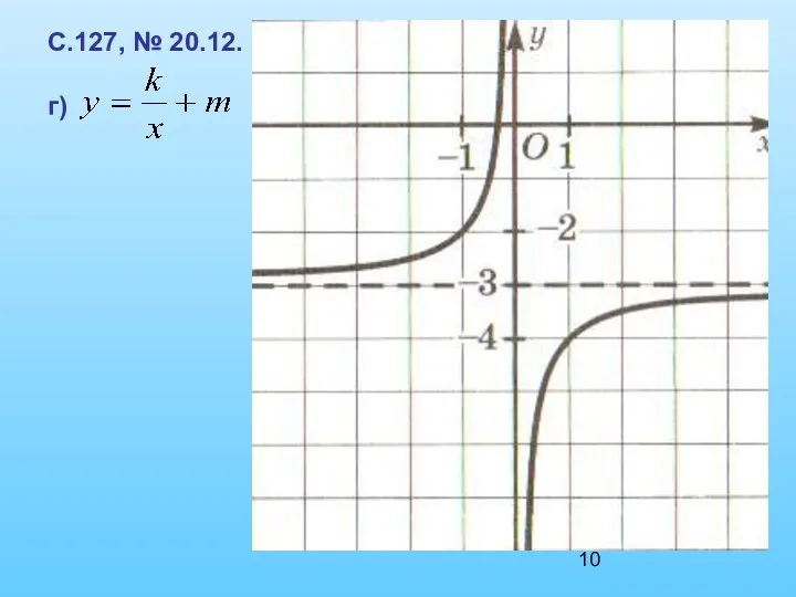 С.127, № 20.12. г)