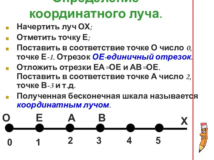 Определение координатного луча. Начертить луч ОХ; Отметить точку Е; Поставить