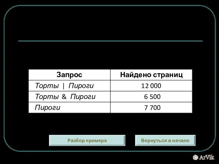 В языке запросов поискового сервера для обозначения логической операции «ИЛИ»