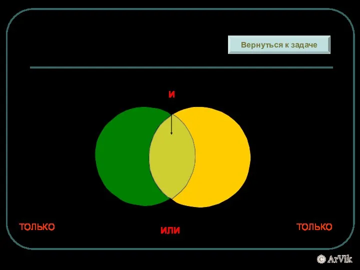 Примечание к диаграммам «Торты» «Пироги» «Торты И Пироги» «Торты ИЛИ