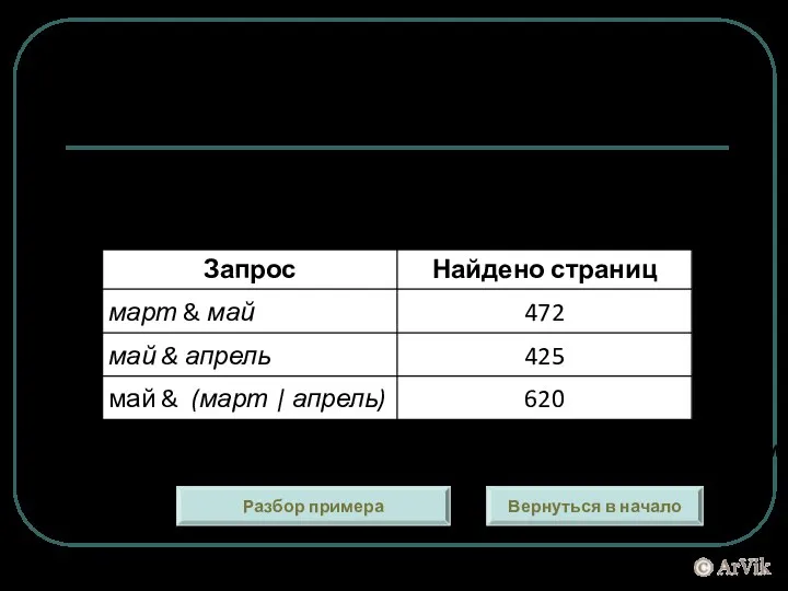 В языке запросов поискового сервера для обозначения логической операции «ИЛИ»