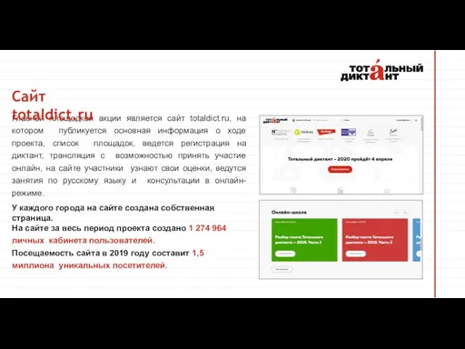Главной площадкой акции является сайт totaldict.ru, на котором публикуется основная информация о ходе